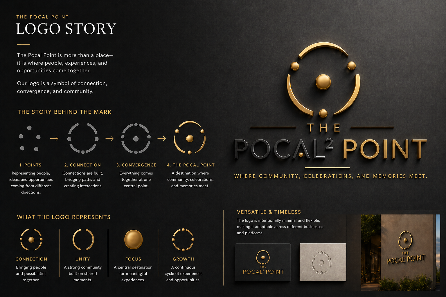 The Pocal Point logo