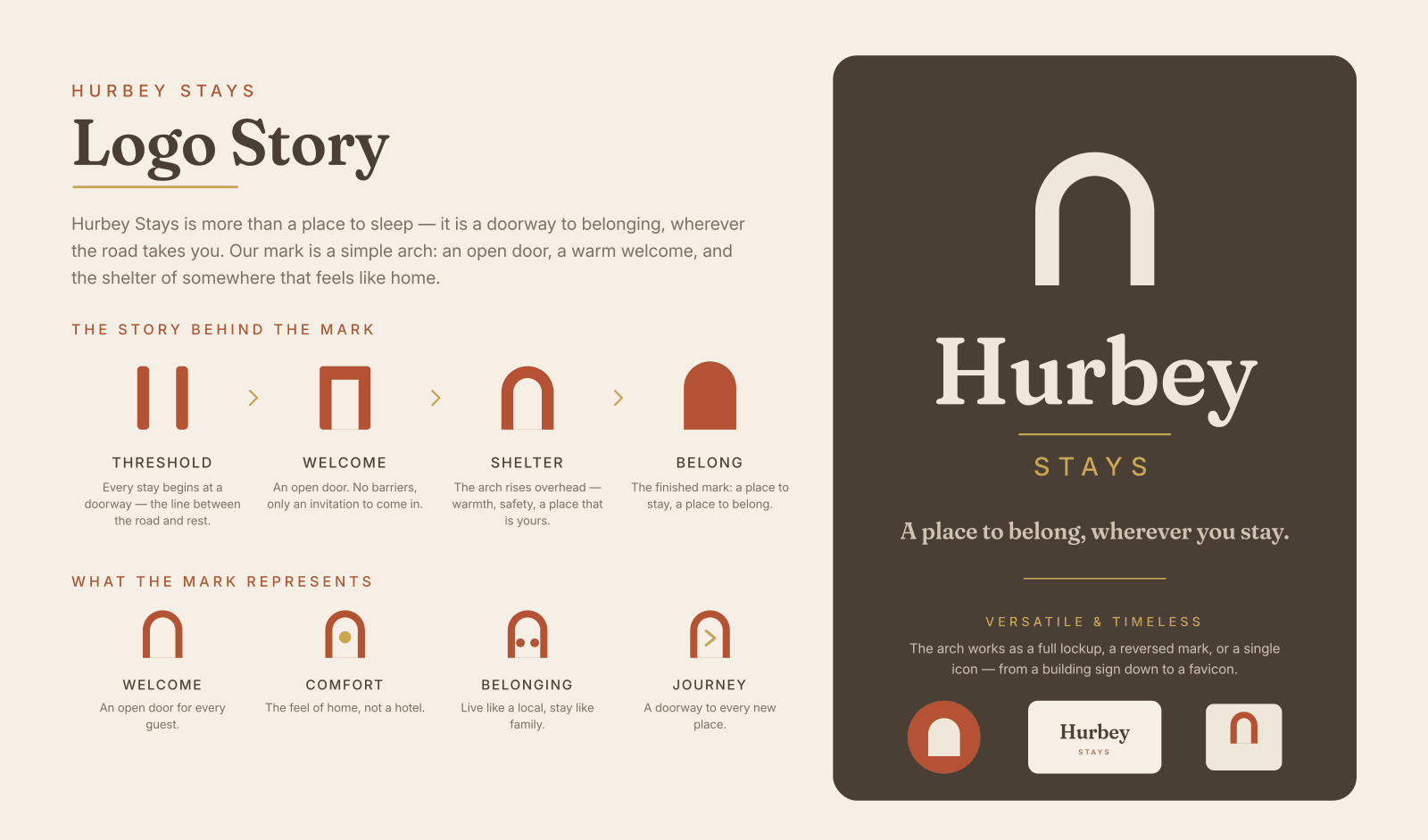 Hurbey Stays logo story — the arch mark and what it represents